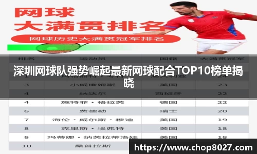 深圳网球队强势崛起最新网球配合TOP10榜单揭晓
