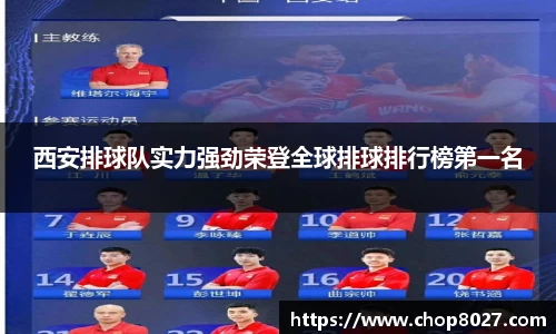 西安排球队实力强劲荣登全球排球排行榜第一名